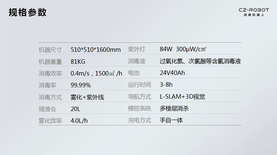 坍C˅(sh)